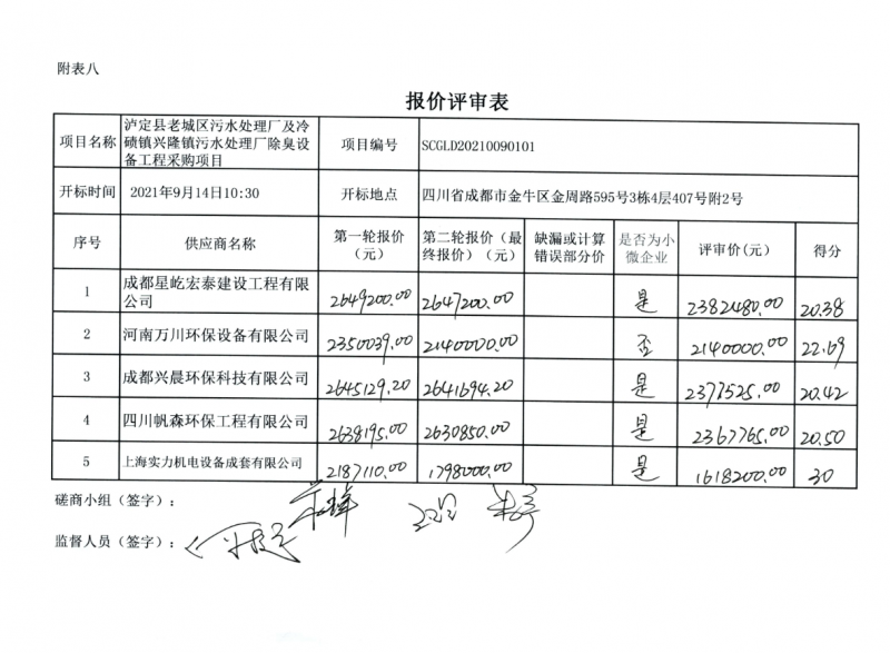 恭喜我公司取得預中標(biao)